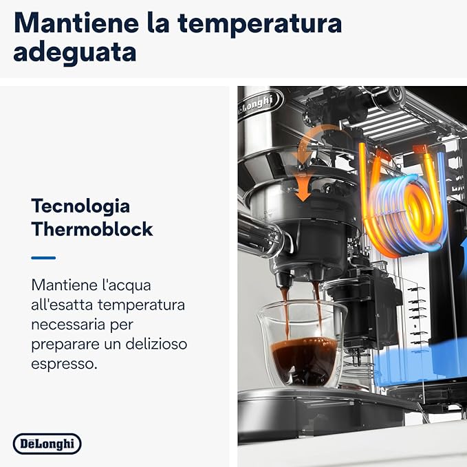 Buy De Longhi Dedica Pump Manual Coffee Machine in UAE at Best Price